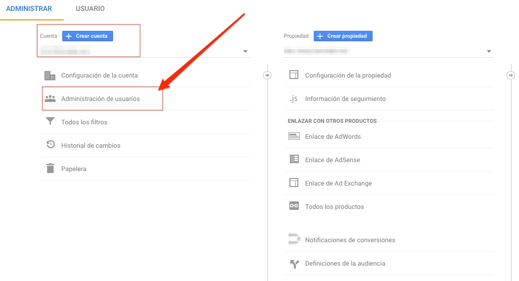 Administración usuarios Google Analytics