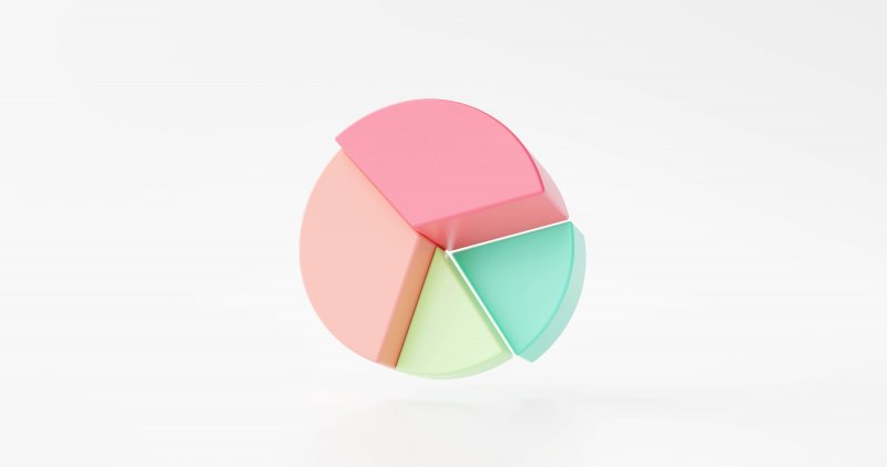graficos en 3D